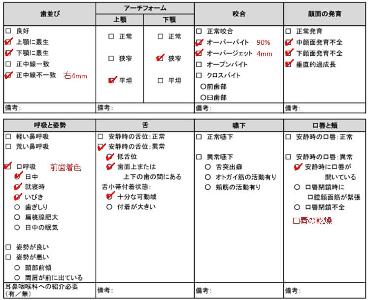 診査表。口呼吸の兆候と、いびきなどの睡眠の問題あり。