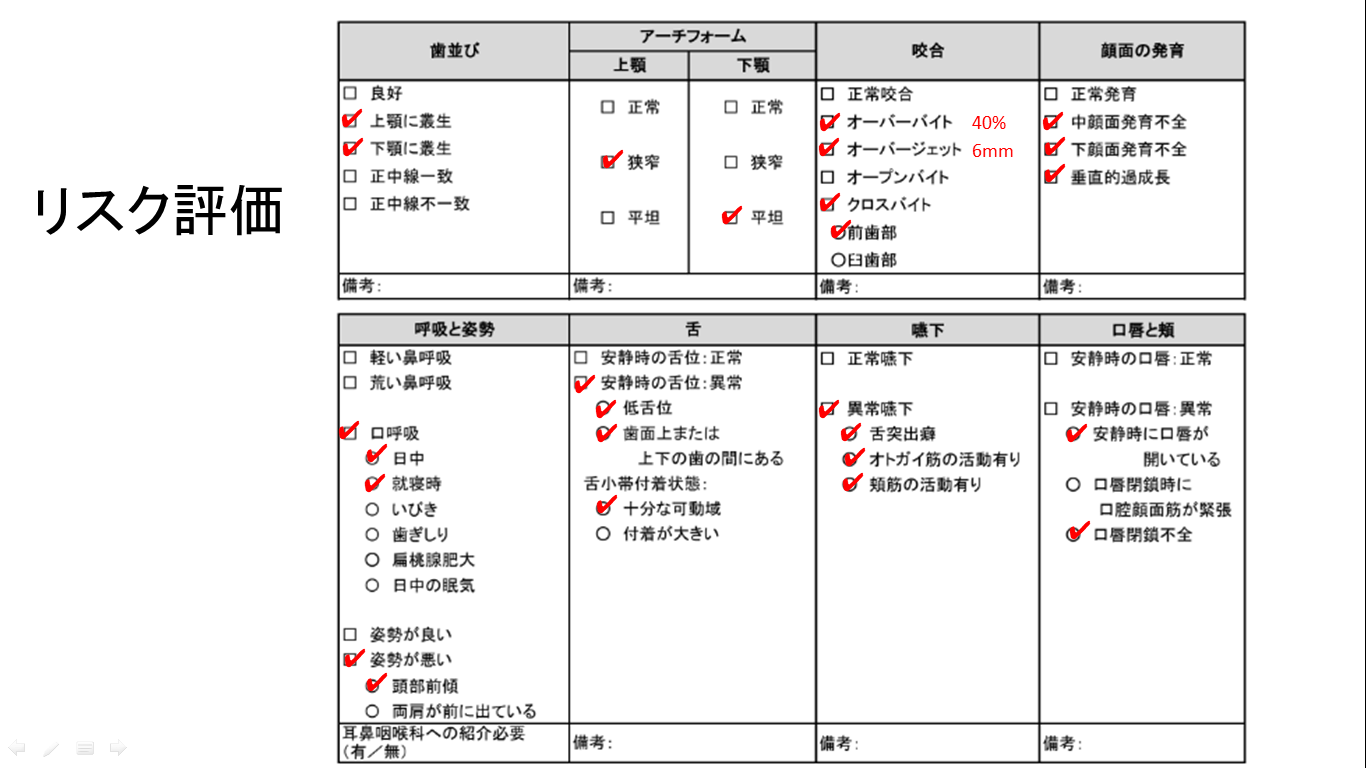 安静時に口を開き、飲み込む時に口の周りの筋肉を使ってのみ込みます。