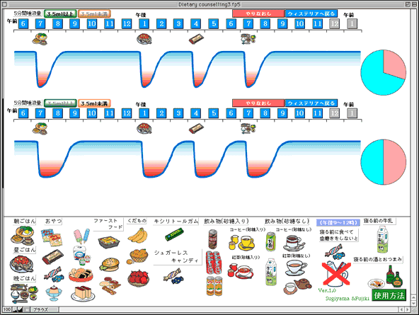 自分の食生活を見てみよう！